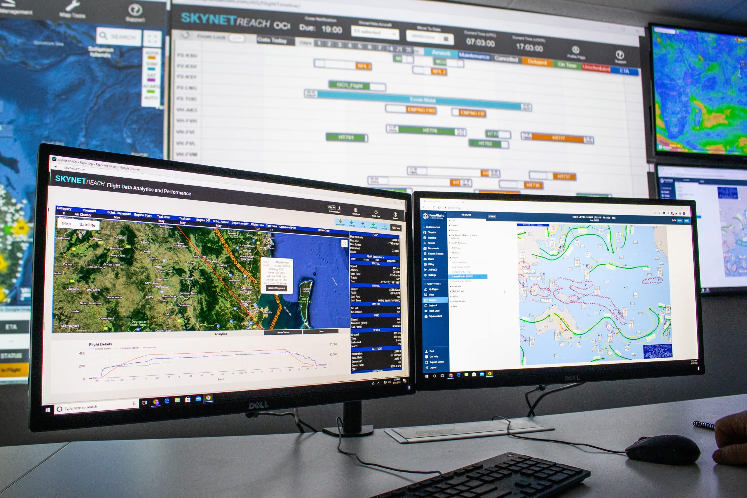 Aircraft operations dashboard showing real-time flight data